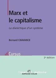 Marx et le capitalisme