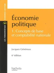 Économie politique