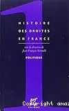 Histoire des droites en France