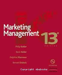 Marketing Management