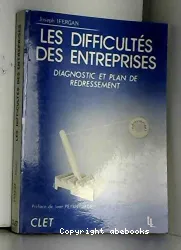 Difficultés des entreprises