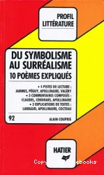 Du symbolisme au surréalisme