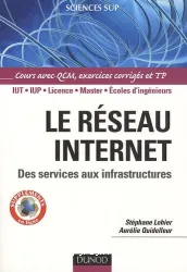 Réseau internet (Le)