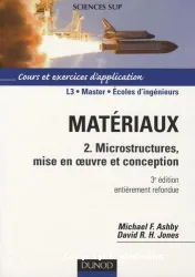 Matériaux