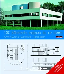 Plans, coupes et élévations