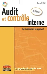 Audit et contrôle interne