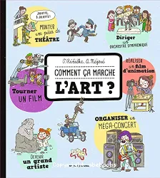 Comment ça marche l'art ?