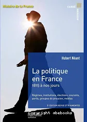 La politique en France