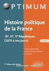 Histoire politique de la France