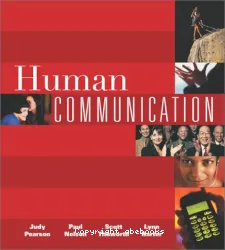 Human communication