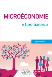 Microéconomie