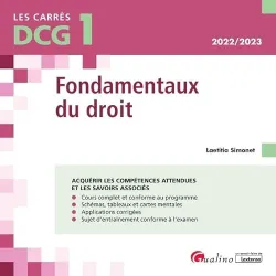 Fondamentaux du droit