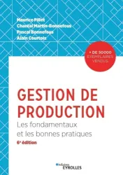 Gestion de production